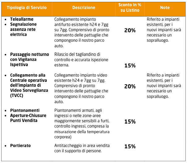 Convenzione VIGILAR 2023 1